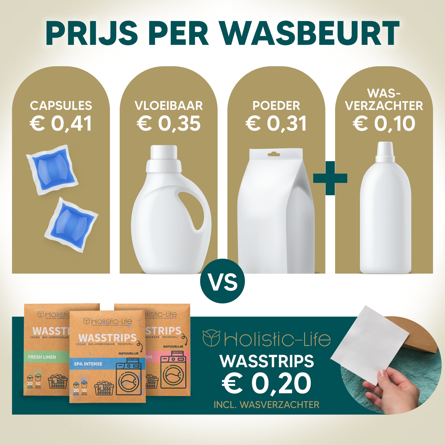 Proefpakket wasstrips, het perfecte alternatief voor traditionele wasmiddelen.