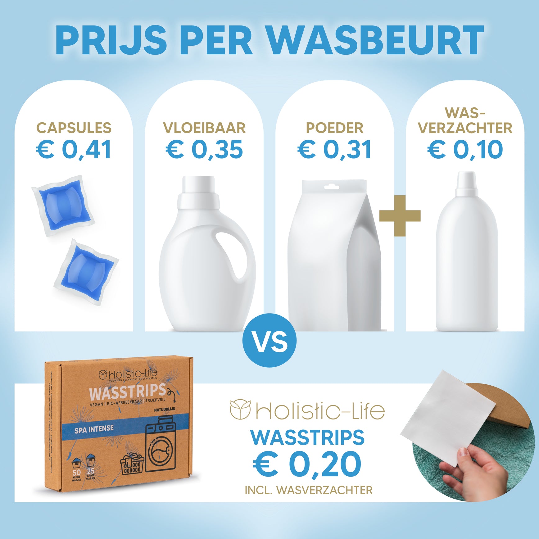 Wasstrips met natuurlijke ingrediënten voor een bewuste wasroutine.